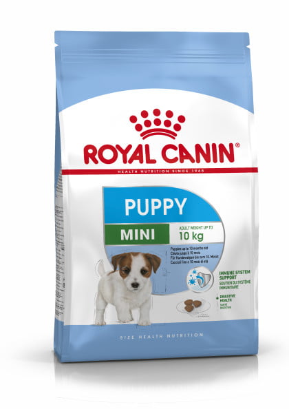 Royal Canin Mini Puppy Junior Dog Food